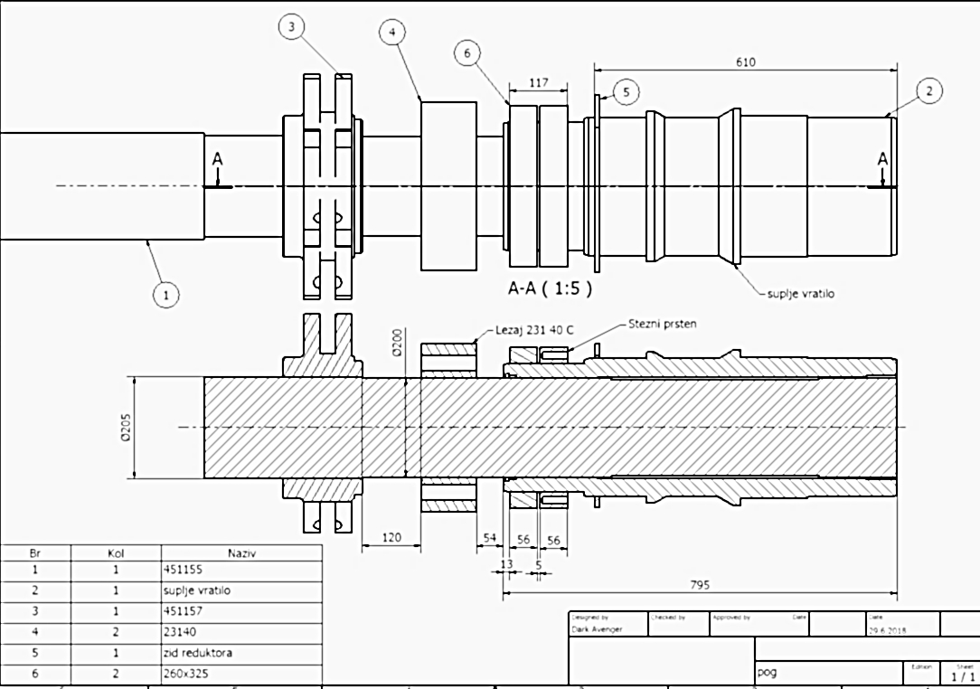 Merni lanac pogonskog lancanika